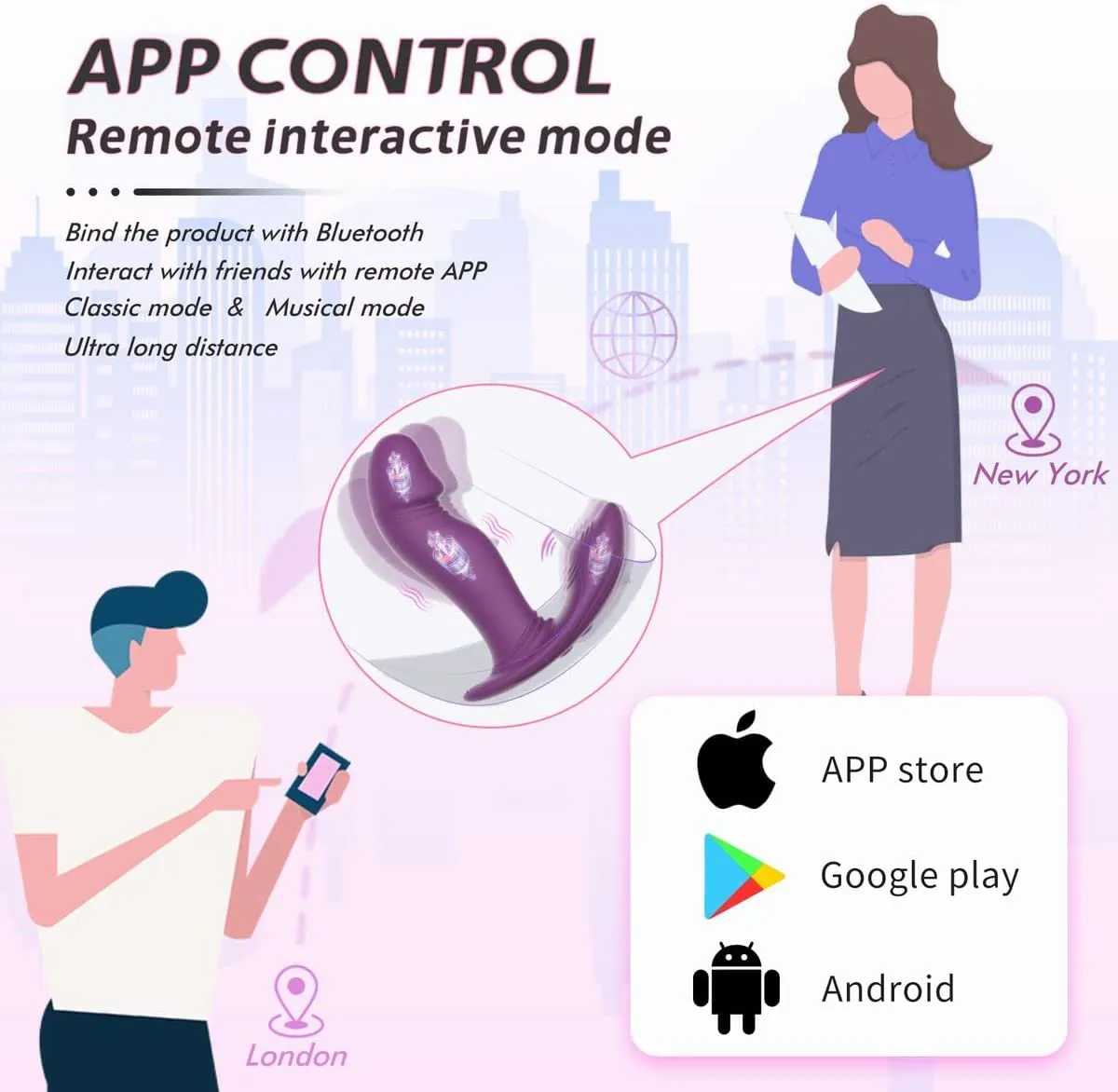 APP Control Duo action Dildo