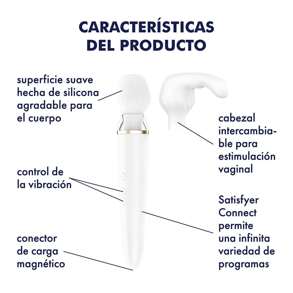 Satisfyer Double Wand-er Connect App